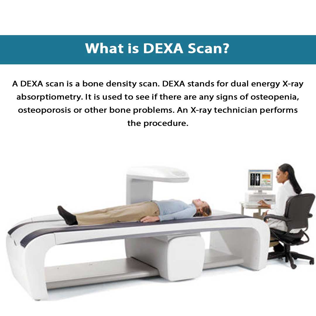 Bone Mineral Density Test